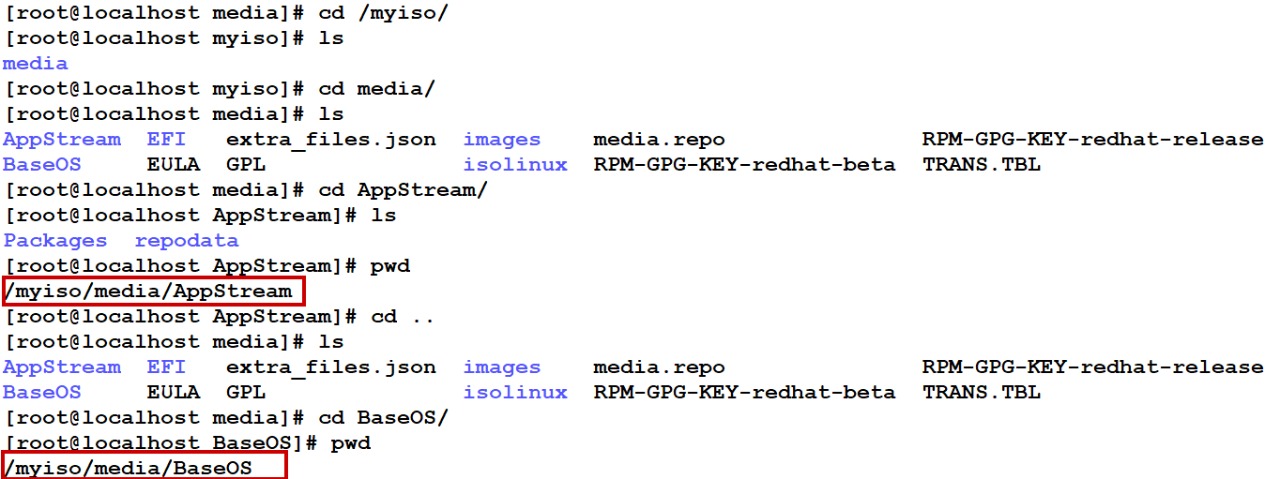 Example Rhel8 Repo File How to Create Local Yum Repository on RHEL 8