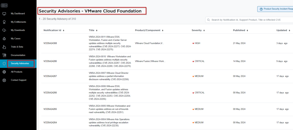 VMware Security Advisories document